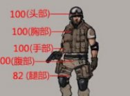 CF冷门武器回顾 战场上的杀手MSR-S狙击枪