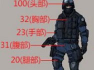 平民也能打生化-GP利器阿梅利轻机枪
