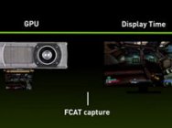 NVIDIA 正式推出 VR 专用跑分工具 FCAT VR