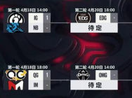 LPL季后赛今日开打 IG首战NB