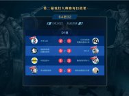 悬念重重 第二届《剑网3》竞技大师赛26日战报