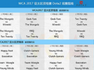 观赛指南!WCA2017亚太区资格赛观赛全攻略