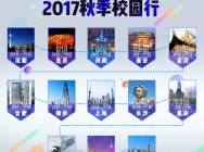 万人线下副本开团 《剑网3》2017秋季校园行开启