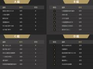 激战一触即发 第二届剑网3熊猫杯今夜开战