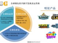 与时俱进,不忘初心,IGG确认参展2018ChinaJoy BTOB!