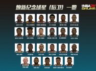 篮球之神重出江湖!焕新纪念卡包解析-后卫球员篇
