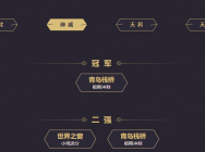 梦幻远洋君——端游问鼎神威,300万开启王朝之旅