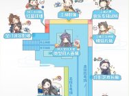 破壁相逢 《剑网3》帝都地铁站精彩花絮