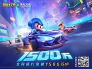 《跑跑卡丁车官方竞速版》先锋测试圆满落幕,全网预约数突破1500万