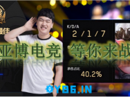 亚博娱乐怎么样之带你看王者荣耀世冠杯第三场